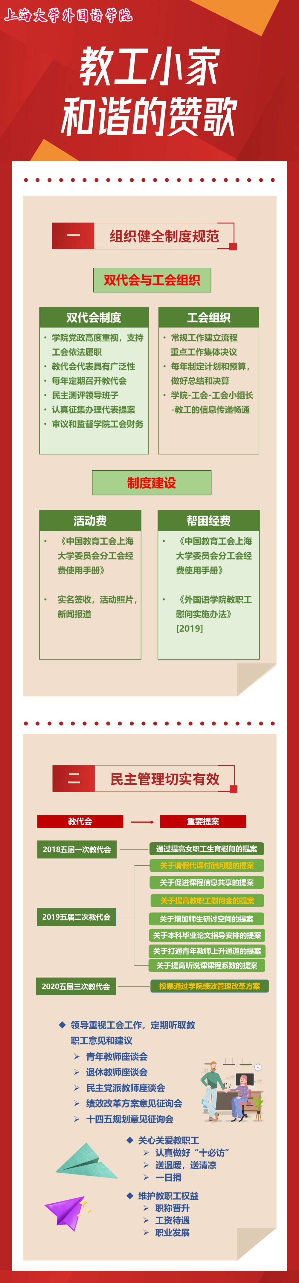 一图读懂政务年终汇报工作总结报告文章长图.png